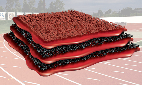 Differences between synthetic track surfaces